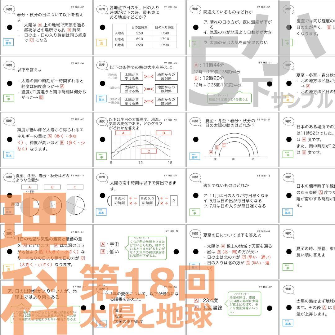 中学受験 暗記カード【5年下 理社国16-18回】 予習シリーズ 組み分け対策