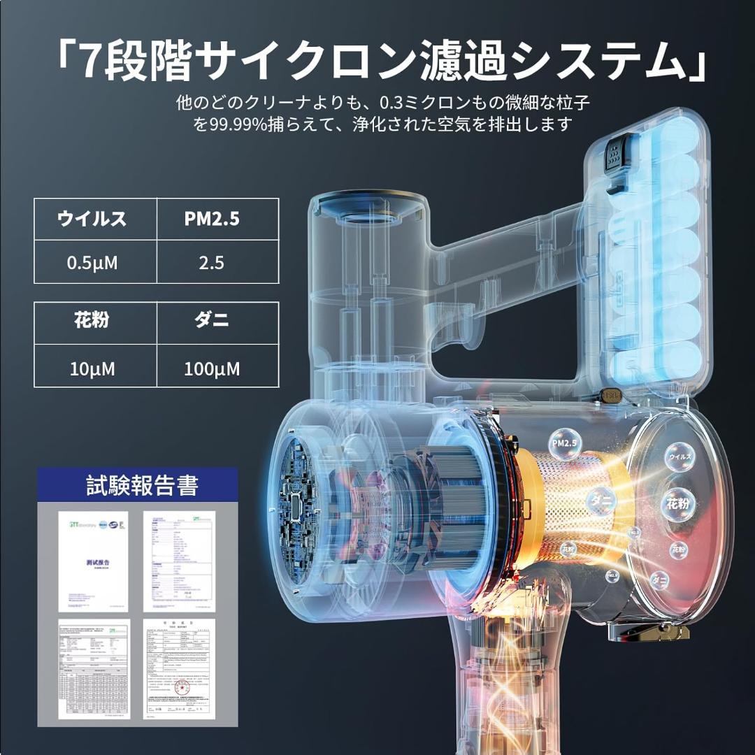 掃除機 コードレス【AIホコリ自動検知! 75Kpa真の強力吸引力プラス！