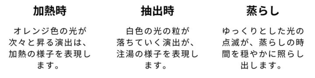 R*2様 Hikaru V60 Smart Brewer ハリオ コーヒー マシ