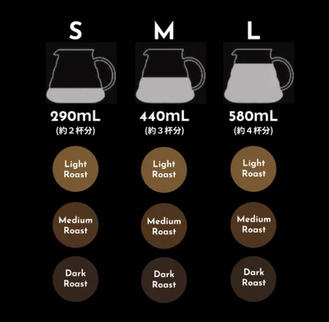 R*2様 Hikaru V60 Smart Brewer ハリオ コーヒー マシ