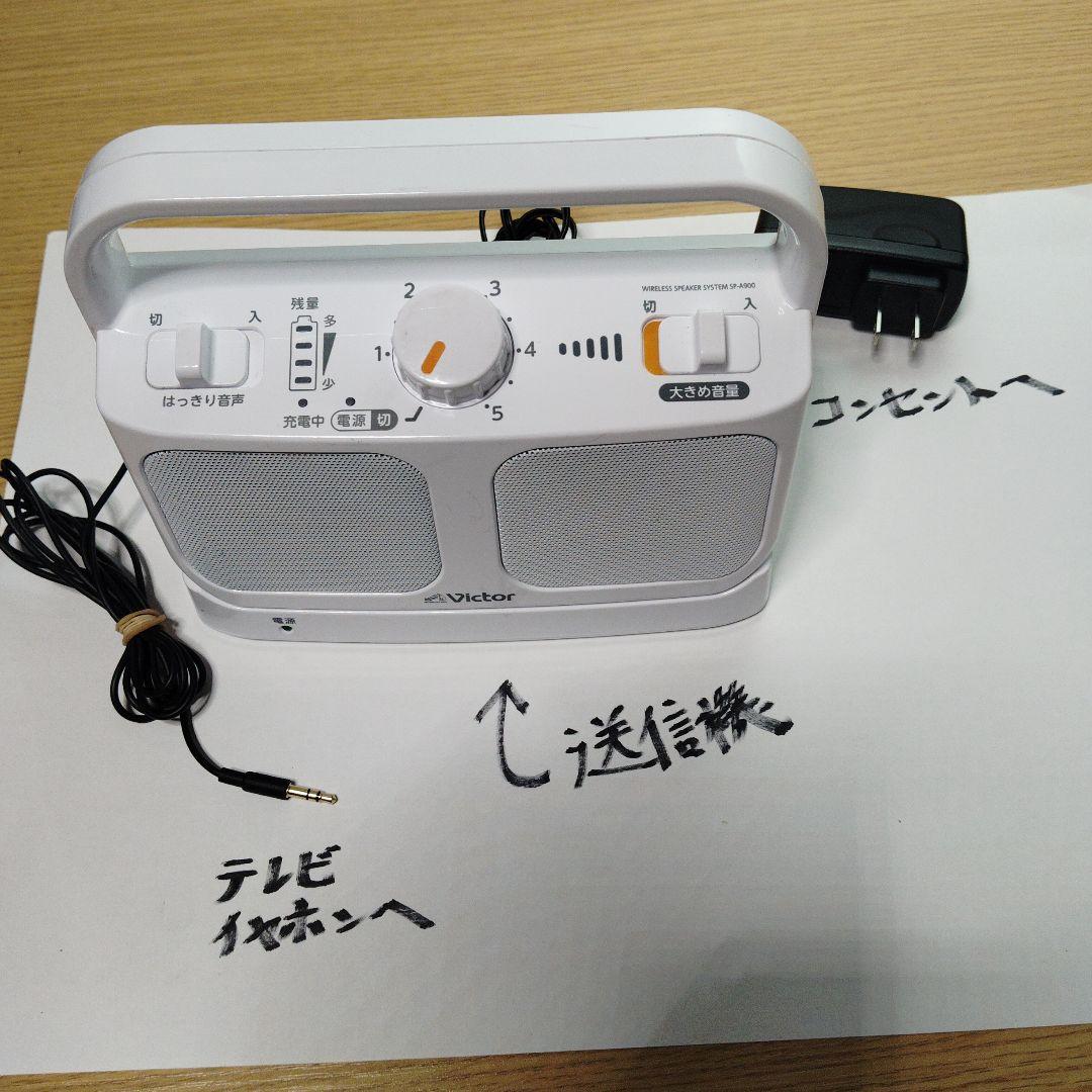 値下げ　ワイヤレススピーカーシステム