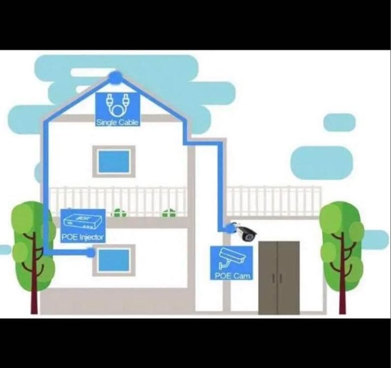 【昼夜問わず鮮明に高画質録画OK❤音声対応＆動体検知機能搭載】防犯カメラ