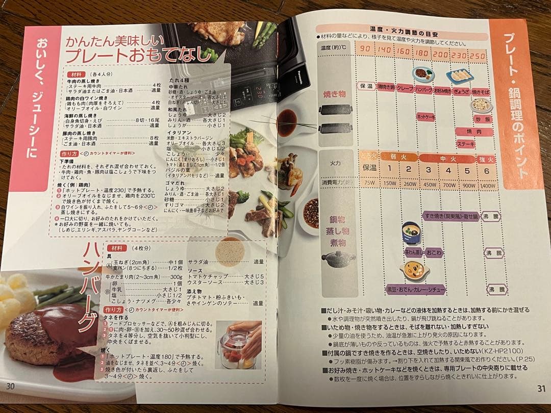 Panasonic パナソニック　IHホットプレート　専用鍋　KZ-HP2100