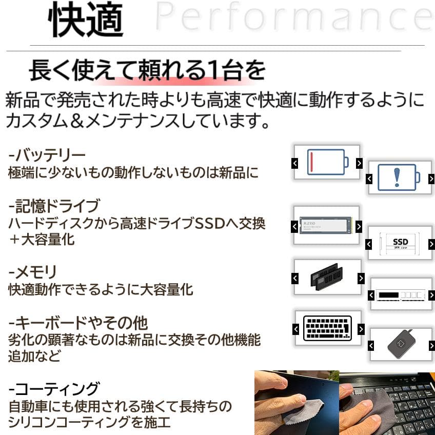 【爆速＆熱問題対策整備】オフィス付きVAIO S13ノートパソコンWin11