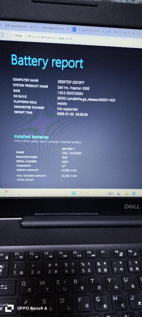 DELL Inspiron 10世代CPU Win11　オフィス2021