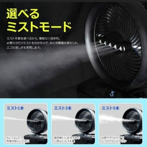 ミストファン ミスト扇風機 屋外用 業務用 冷却ファン コードレス充電式　車中泊