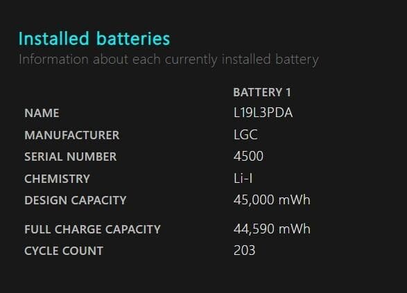 Windowsノート本体 Lenovo ThinkBook 15 G2 ARE 256GB Win11