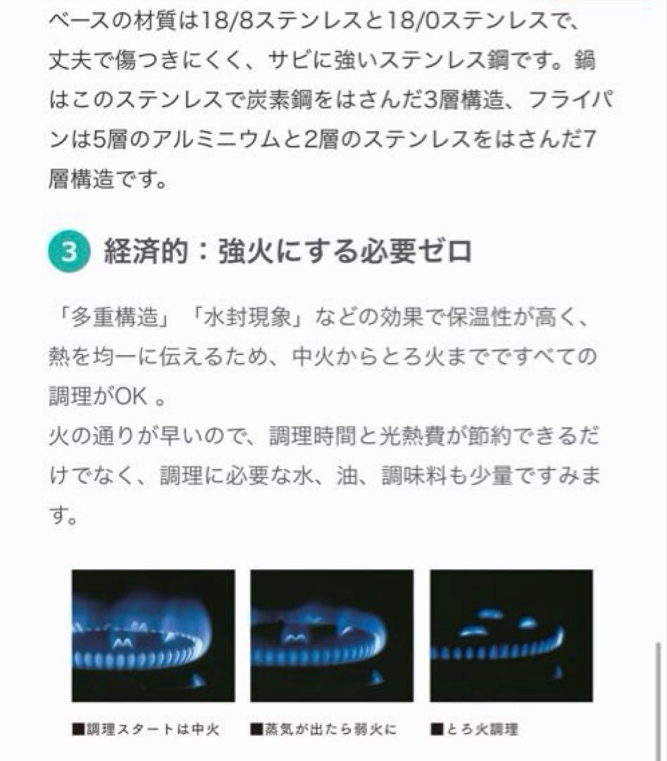 新品未使用 Amway Queen 大ソースパン 鍋