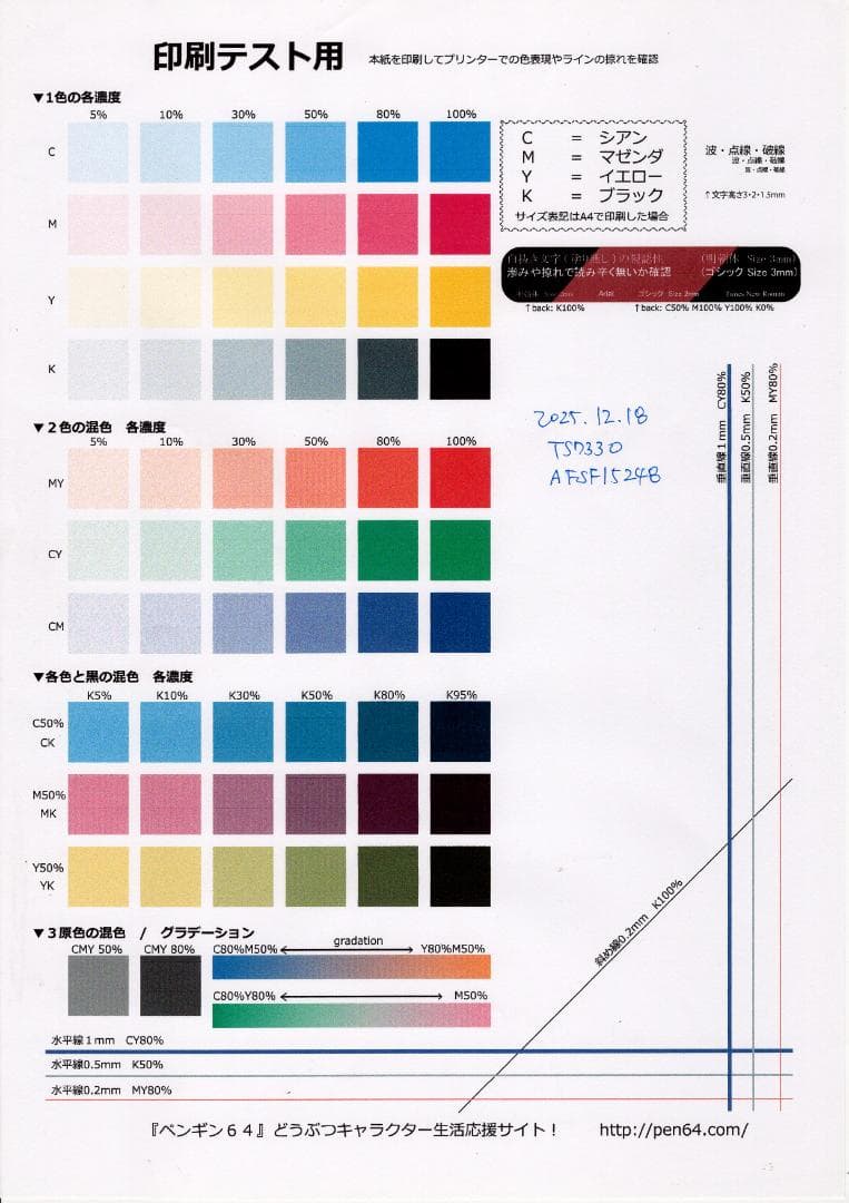 あきら様商談中 Canon インクジェット複合機 TS7330 印刷テストOK