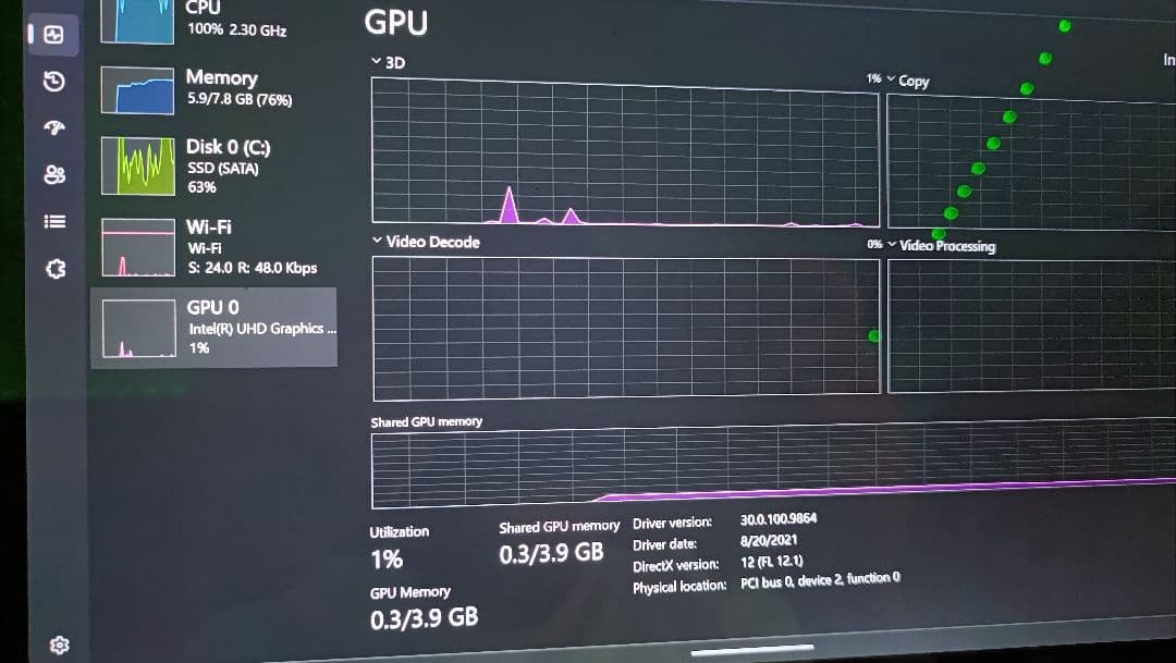 Windows 11 タブレット　8GB 256GB　本体のみ