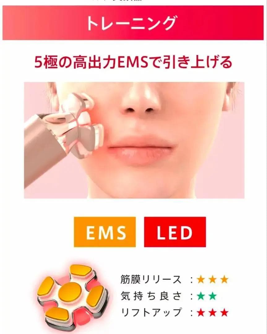 美品ZOGANKIN BLOOM ゾーガンキンブルーム 高機能 マルチ美顔器