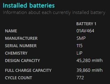 ThinkPad L580 8世代 i3 Win11 16GB Office付き