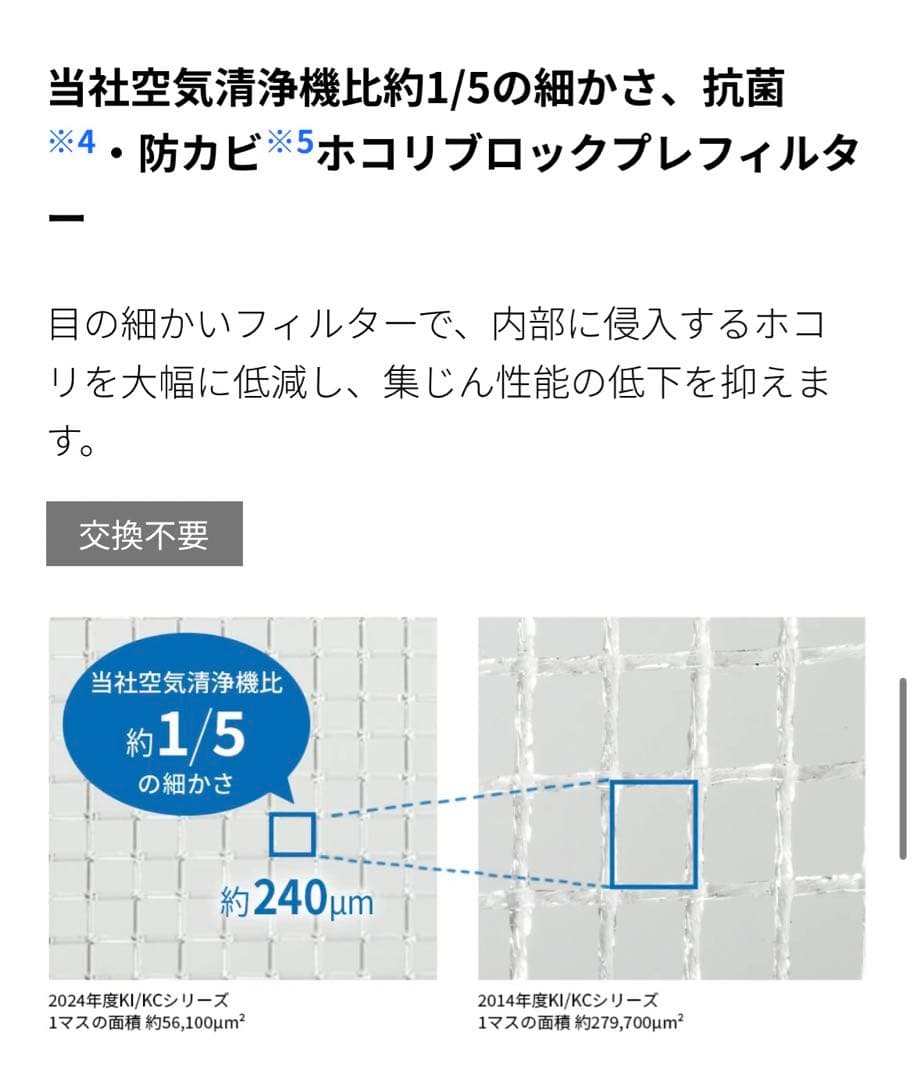 S*U様 SHARP シャープ 加湿空気清浄機 KI-TS50-W