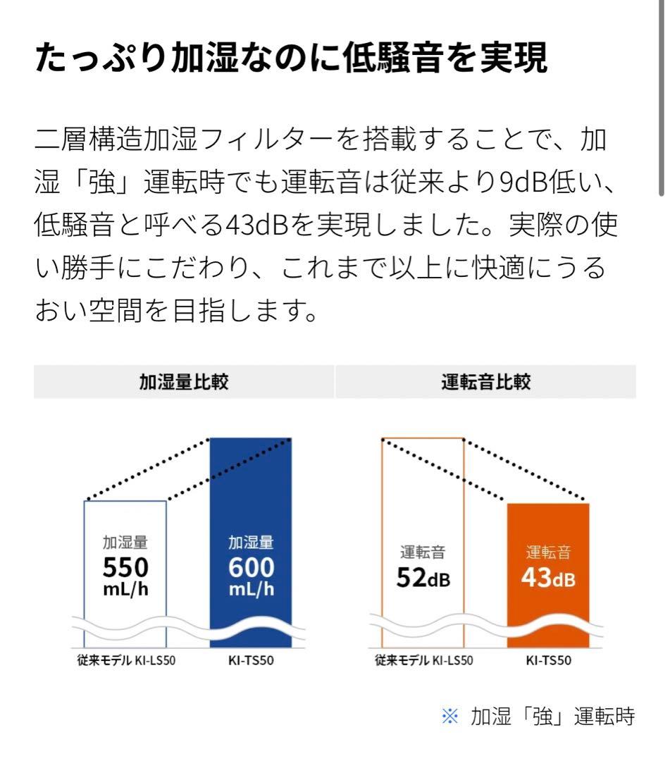 S*U様 SHARP シャープ 加湿空気清浄機 KI-TS50-W