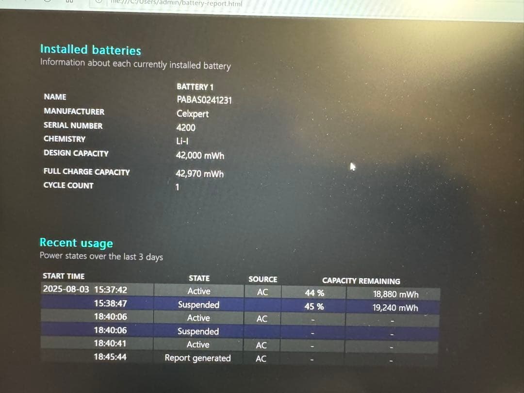 【未使用品】Lenovo ideapad S340-13IML