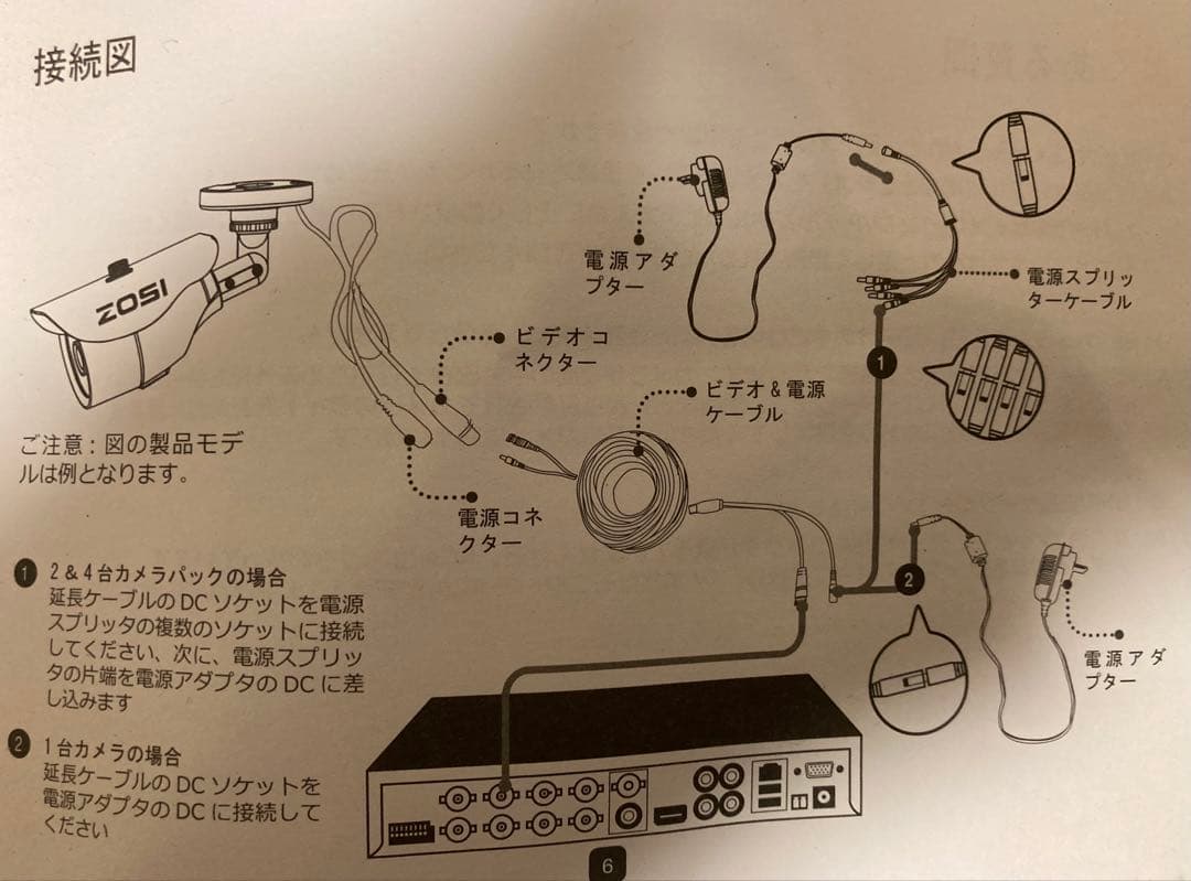 破格! ＺＯＳＩ防犯カメラシステム　230万画素　ほぼ新品