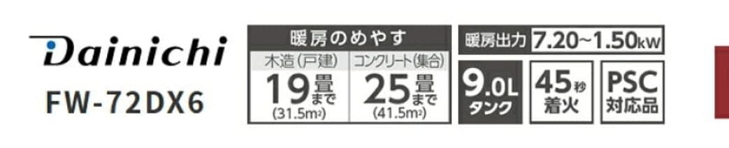 ほぼ新品 ダイニチ 石油ファンヒーター DXタイプ FW-72DX6-W