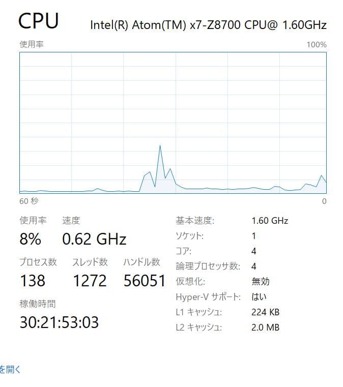 Surface Pro 3、状態良好、4GB、128GB