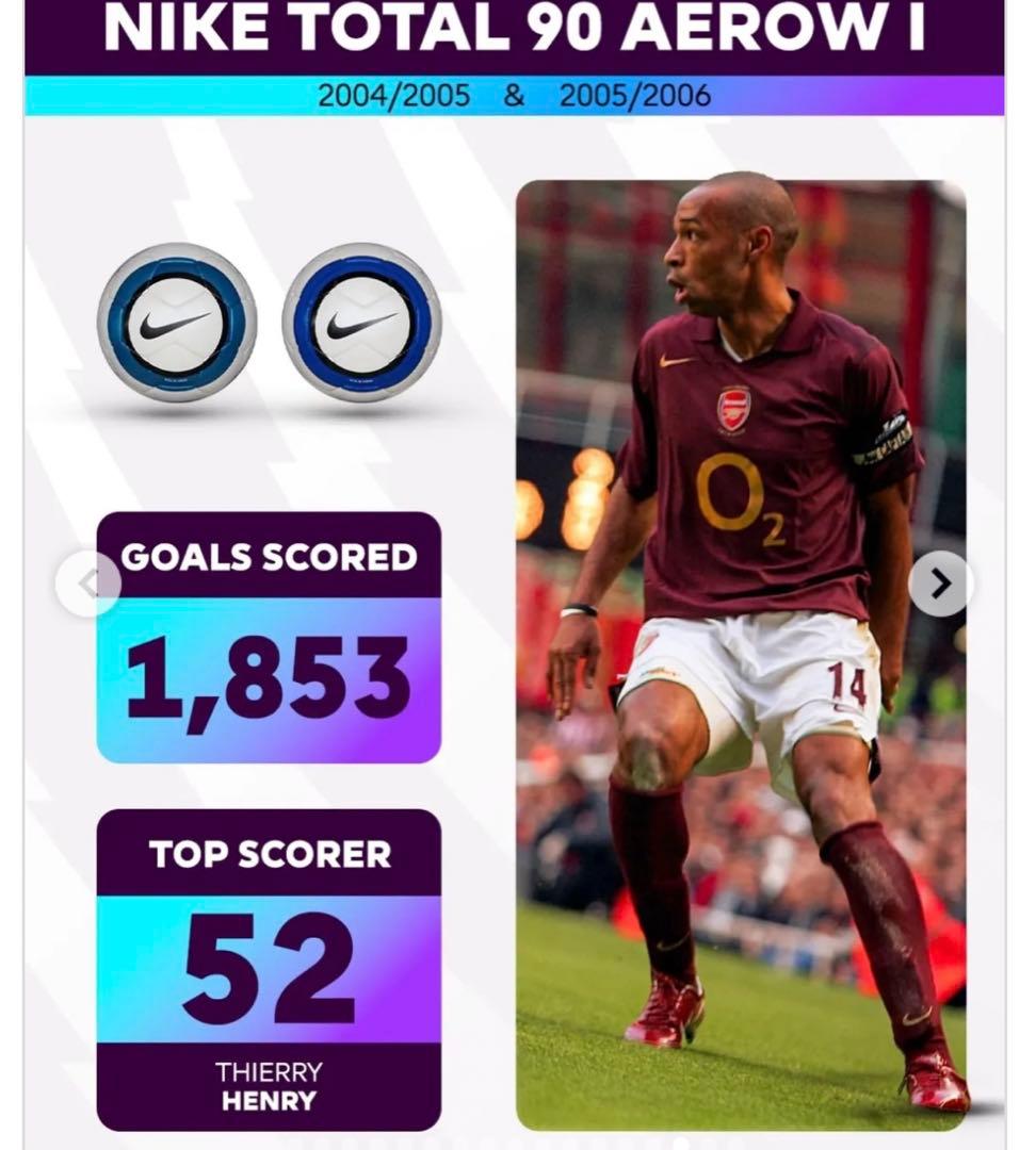 Nike FLIGHT サッカーボール サイズ5 プレミアリーク公式