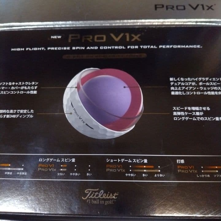 ⭐新品⭐2025年⭐ ⭐Titleist Pro V1x ⭐ボール⭐12個×2箱