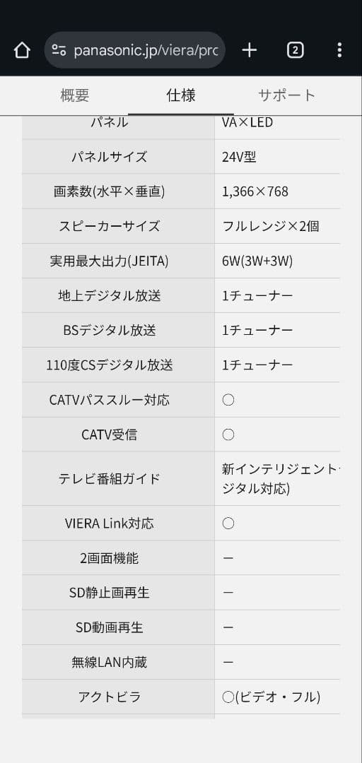 Panasonic TH-24C305 地上ＢＳデジタルハイビジョン液晶テレビ