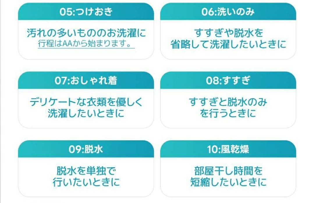 最安値 2024年製 縦型洗濯機 ５～６kg 美品 家電送料込