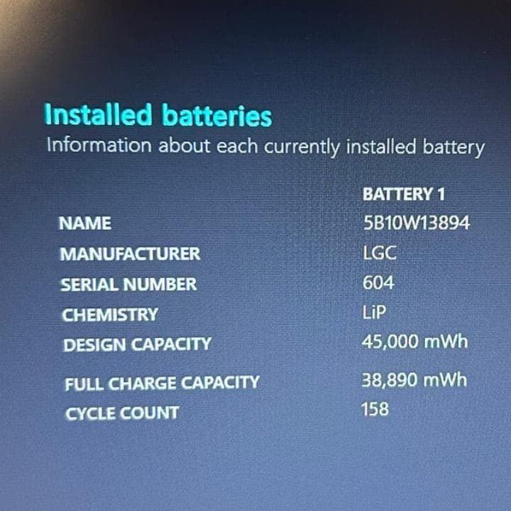 高性能✨ThinkPad L15✨第11世代i5／32GB／SSD512GB