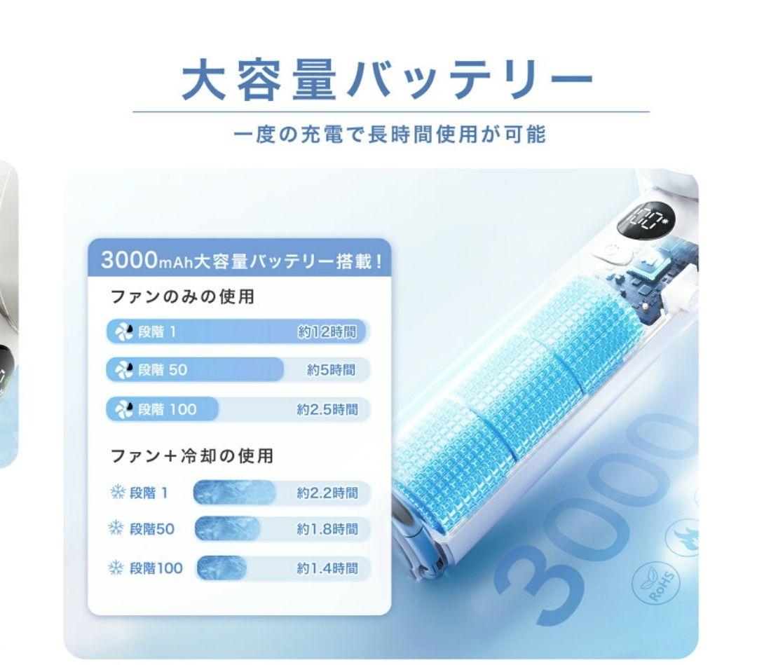 【新品・未開封品】CICIBELLA 2025最新モデル ハンディファン