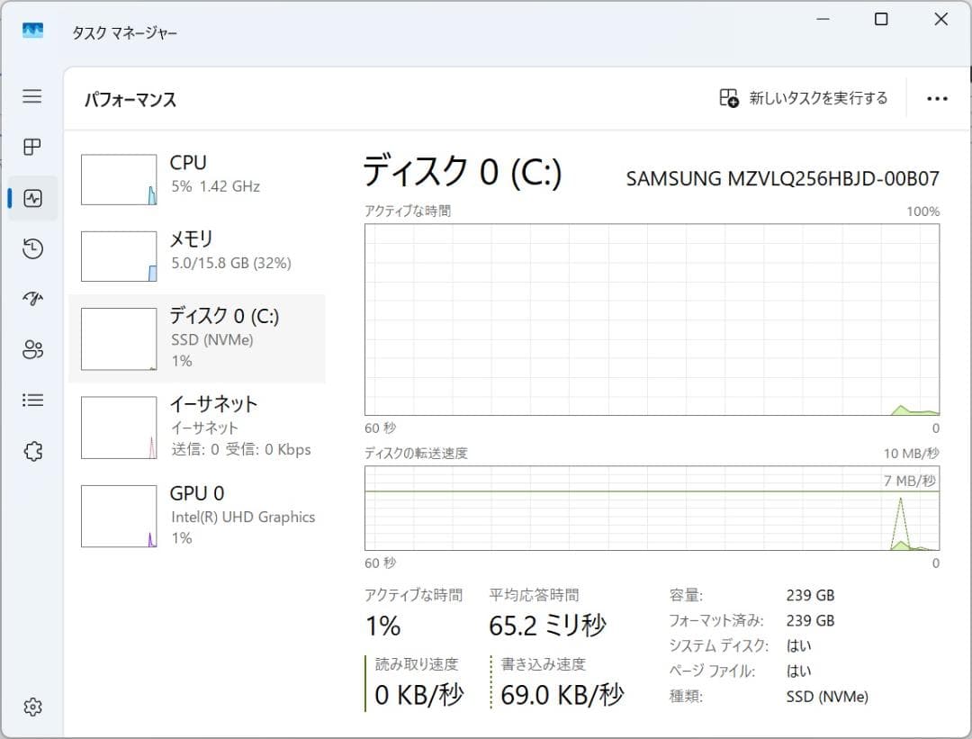 【10世代 i5】13.3型 dynabook G83/FS 16GB オフィス