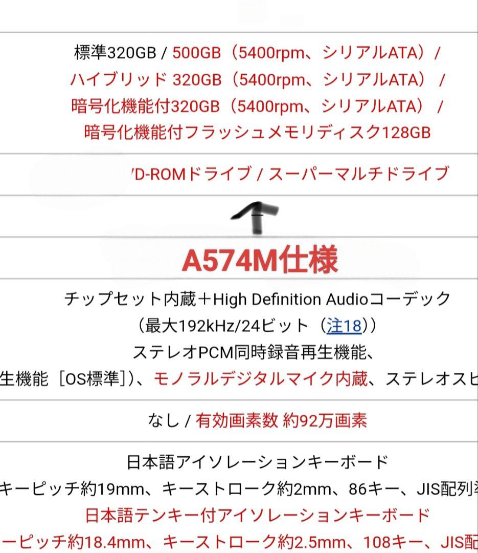 富士通 ノートA574/M　SSD256GB 25H2最新 　　　快速　整備済品