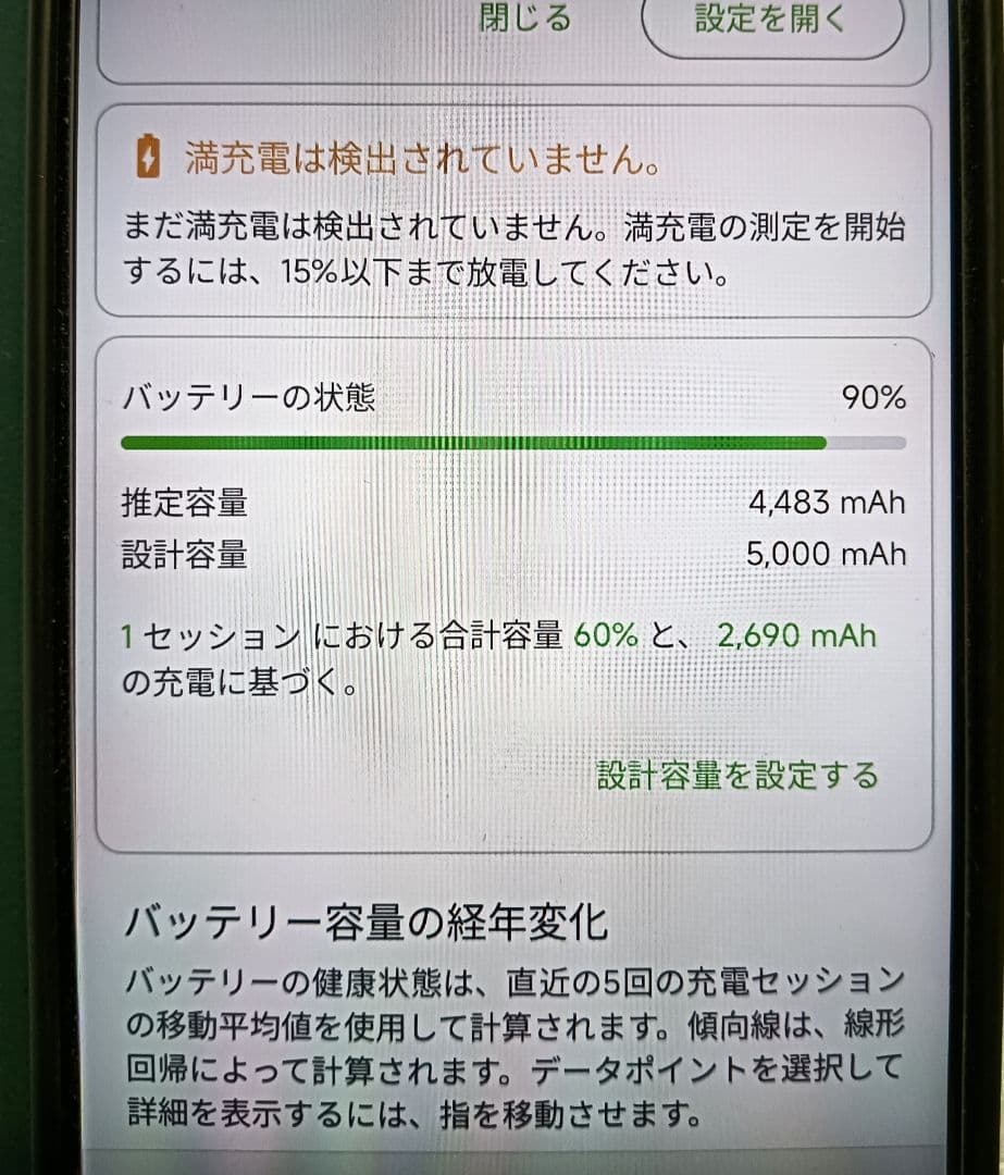 Xiaomi Redmi 12 5G 128GB ミッドナイトブラック