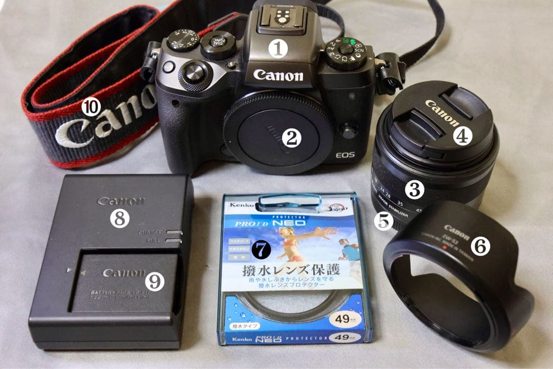 Canon EOS M5レンズセット