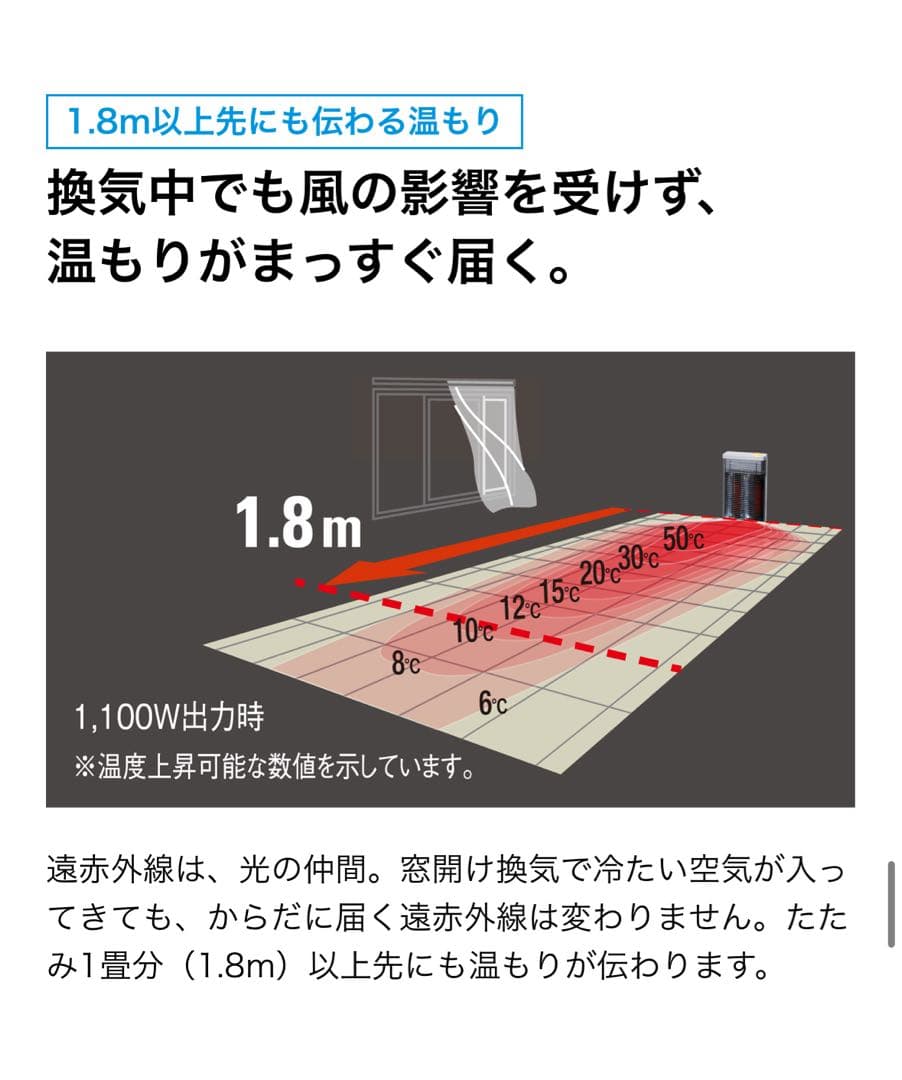 ダイキン ERFT11ZS-T セラムヒート　遠赤外線暖房機