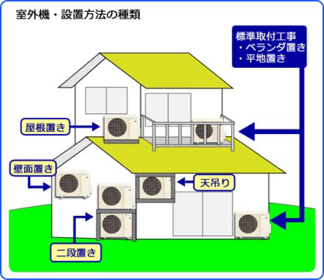 ＊1年保証＊パナソニック 2022年製 6畳用エアコン 標準取付込みAS698