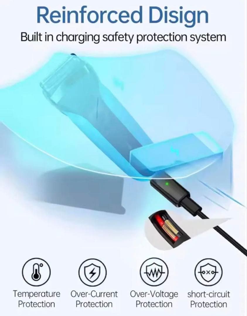 BRAUN 人気機種Series7現行型 新品未使用/CCR2個その他