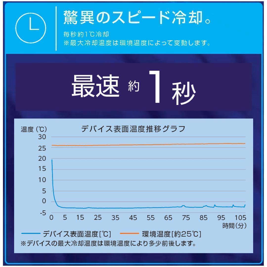 ワークマン　ウィンドコアアイス×ヒーターペルチェベストPRO2　791