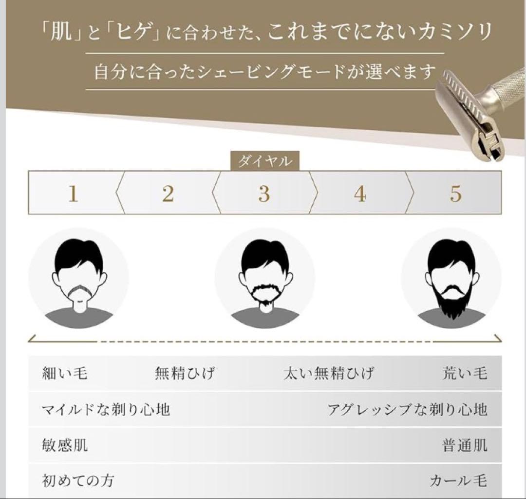 parkerT字カミソリメンズ両刃剃刀 マイルド深剃りもできる5段階の調整可能…