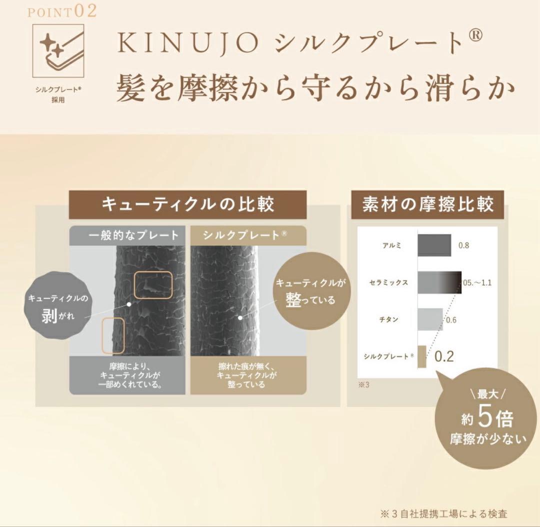美品！KINUJO WORLDWIDE MODEL ストレートアイロン　白
