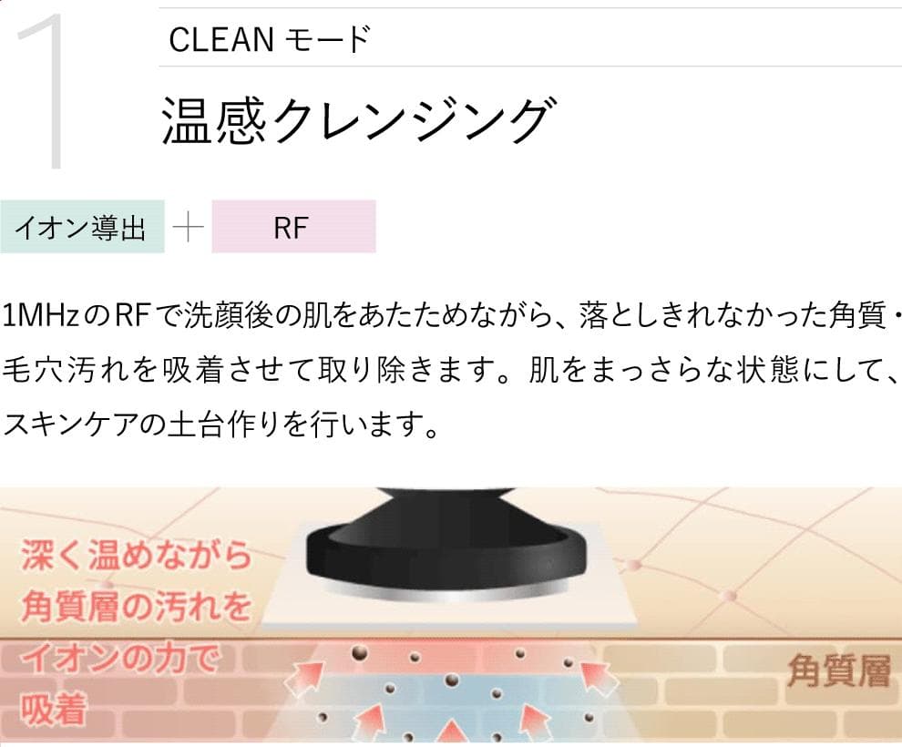 【新品】YA-MAN ヤーマン 家庭用美容器 フォトプラス HRF-10T