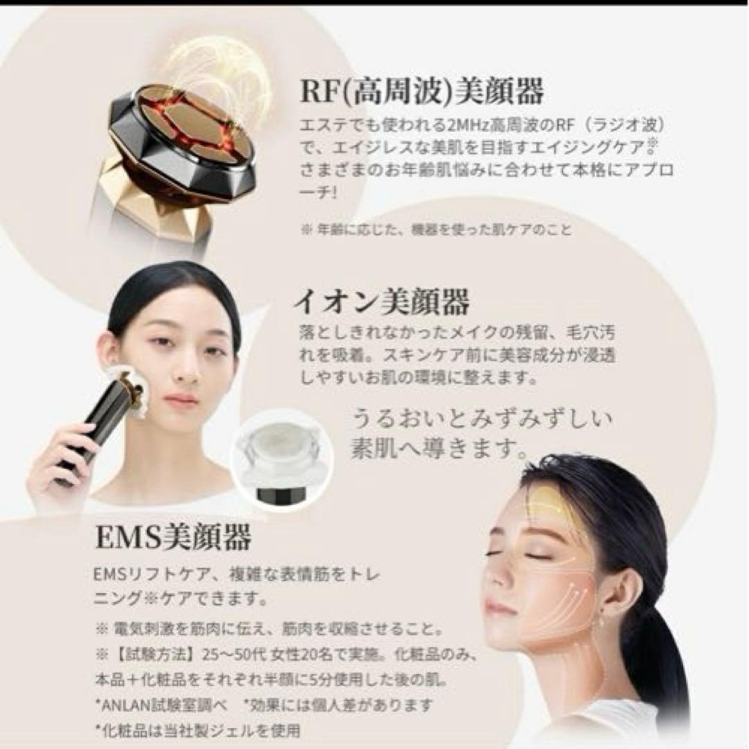 ANLAN RF温冷美顔器PRO 独自開発の特許技術PMR