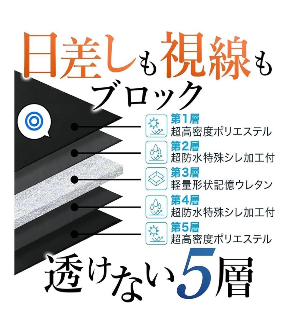 フォレスター専用 サンシェードフルセット