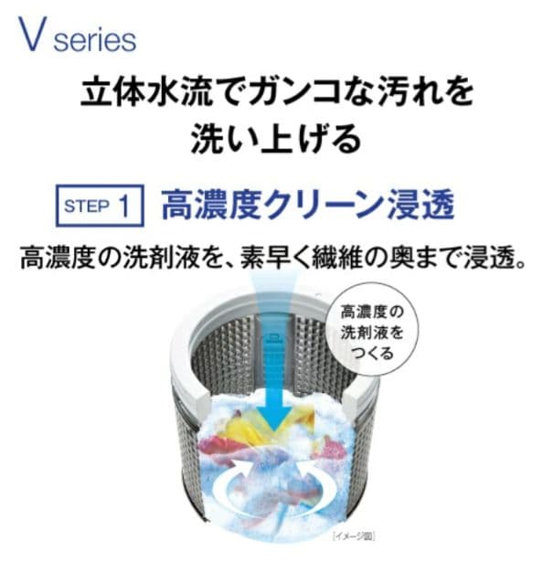 【美品/半額】AQUAインバーター全自動洗濯機/7.0kg/AQW-V7R(W)