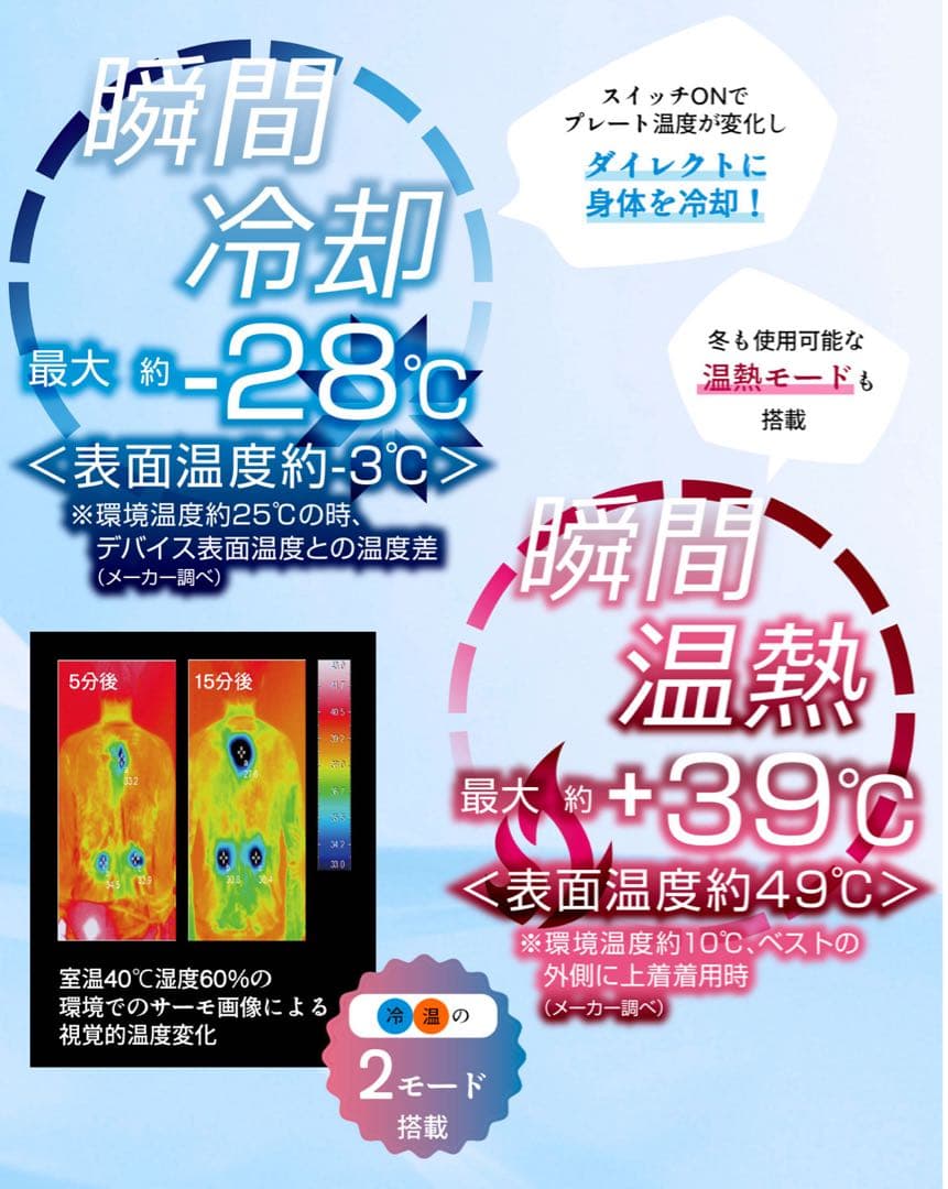 ワークマンウィンドコアアイス×ヒーターペルチェベストPRO2 新品 ④