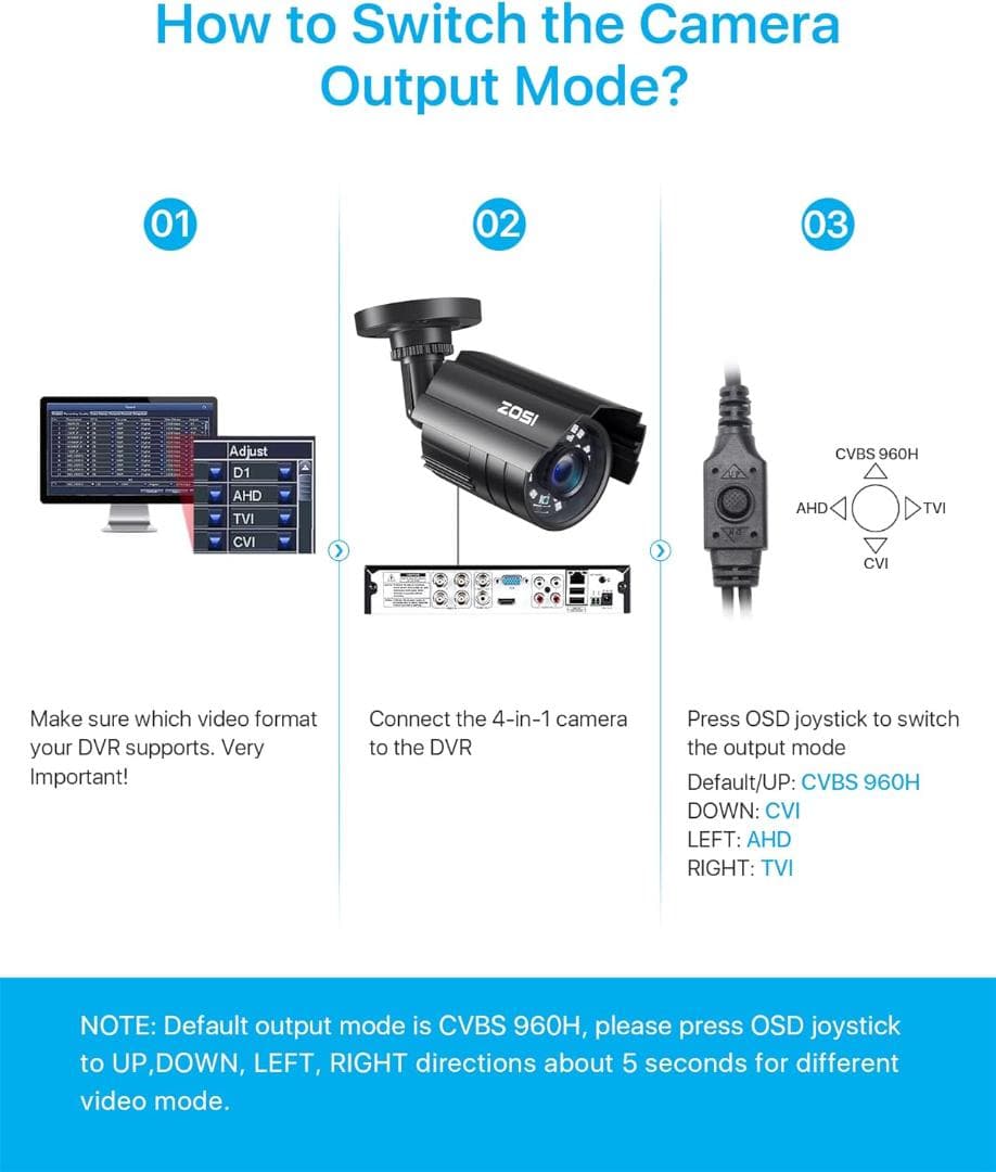 防犯カメラ 230万画素  24個赤外線 3.6MM広いレンズ IP67防水