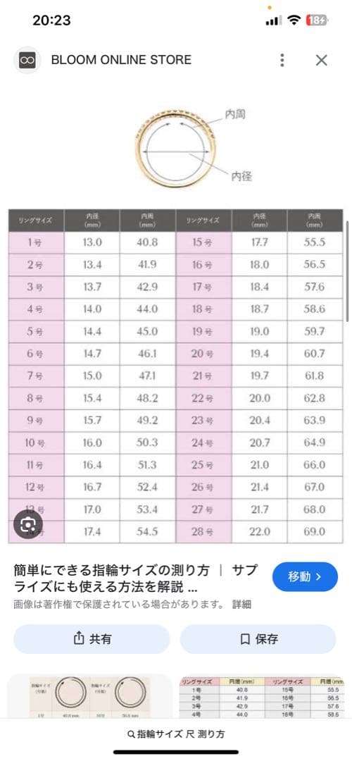K18/pt900 プラチナ＆K18・ダイヤモンド0.36ct コンビリング