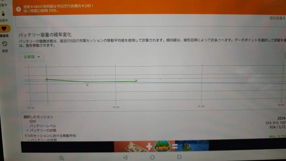 Android防水タブレット 10.1インチ 富士通 F02K 地上波TV