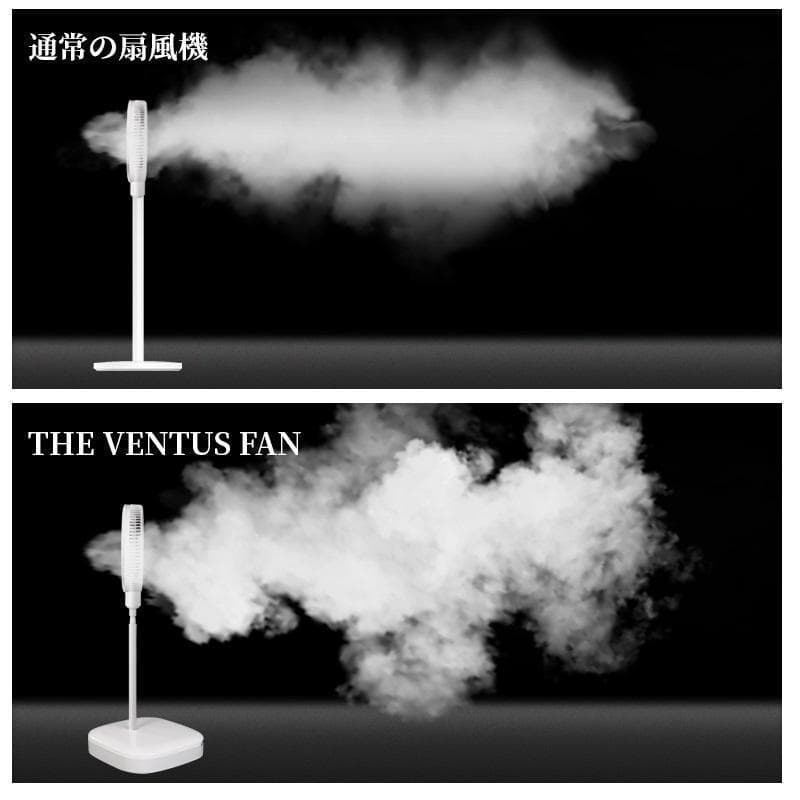 新品  ハイリビング扇風機 超薄型で完全収納  三脚式