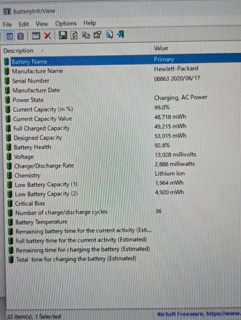 ☆高性能☆ HP EliteBook Ryzen7 4750U 16GB SSD