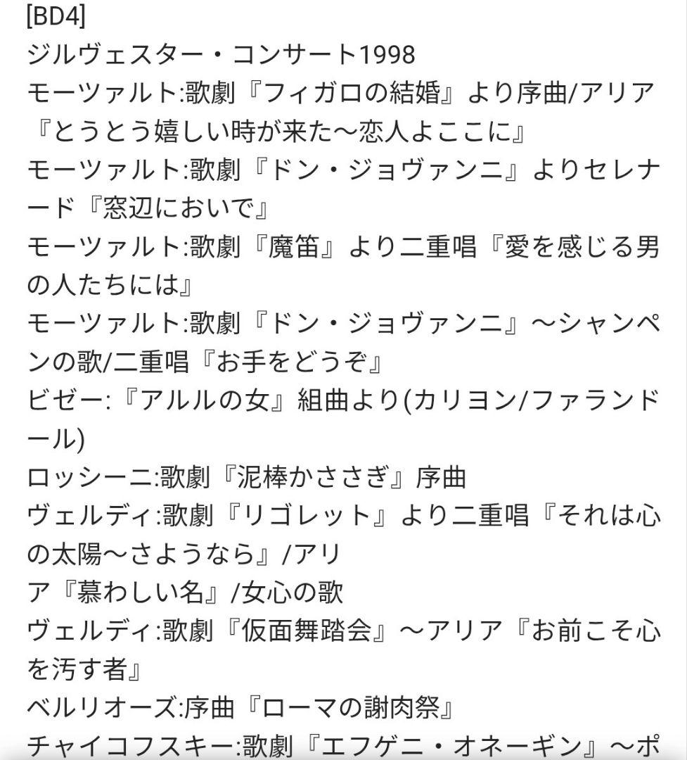 ベルリン・フィル/ジルヴェスター・コンサート1977〜2019(BD20枚組)