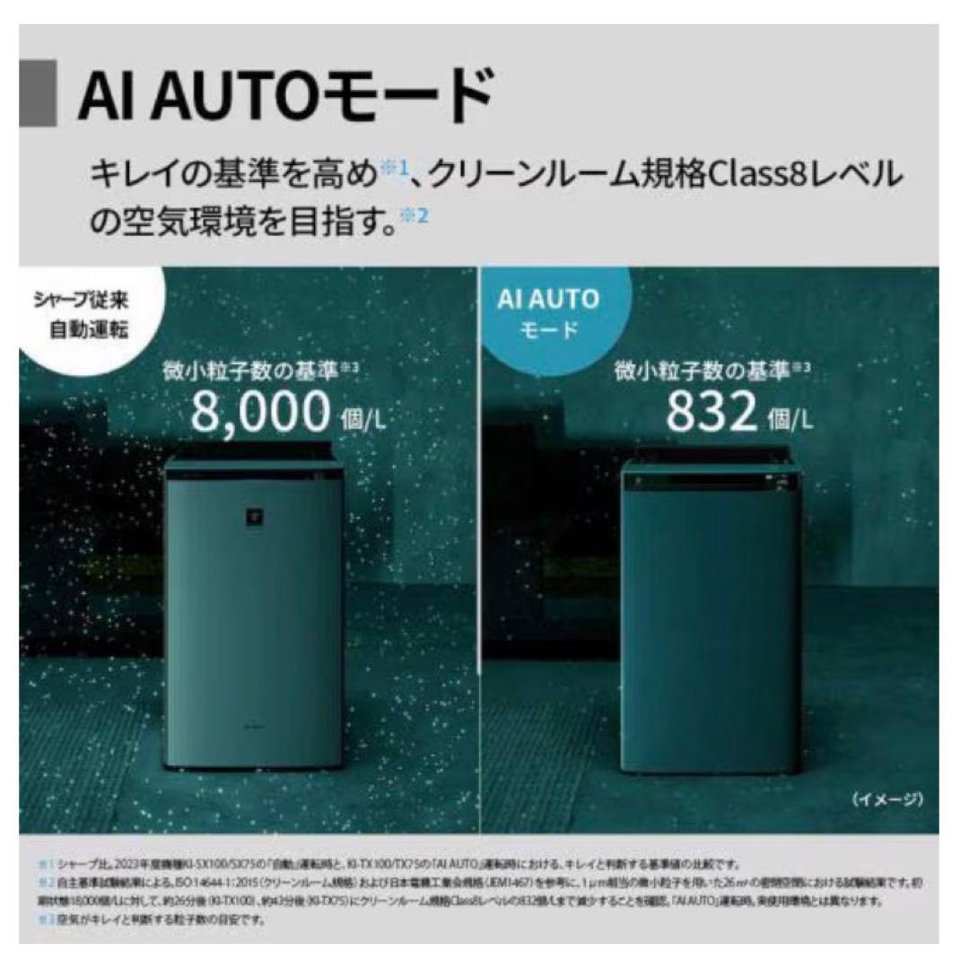 シャープ 加湿空気清浄機 無線LAN機能内蔵・COCORO VOICE対応機種
